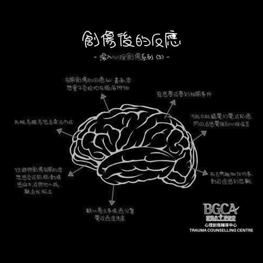 創傷後壓力症候群PTSD